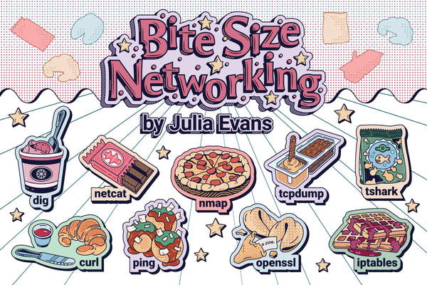 Bite Size Networking