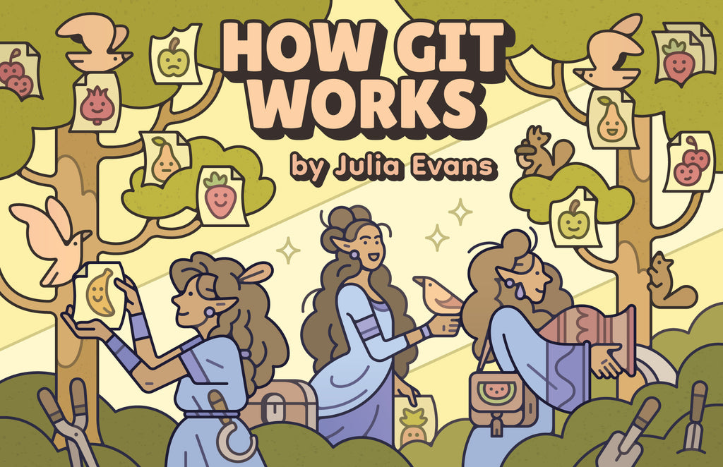 How Git Works – Wizard Zines