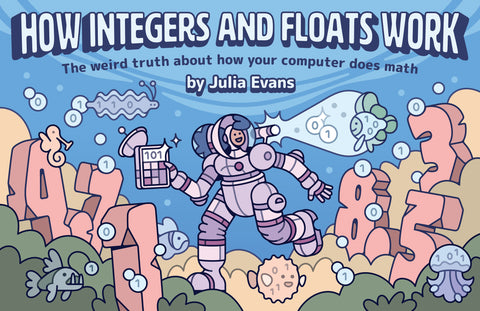 How Integers and Floats Work