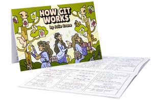 How Git Works