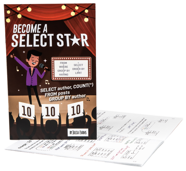 Become a SELECT Star!