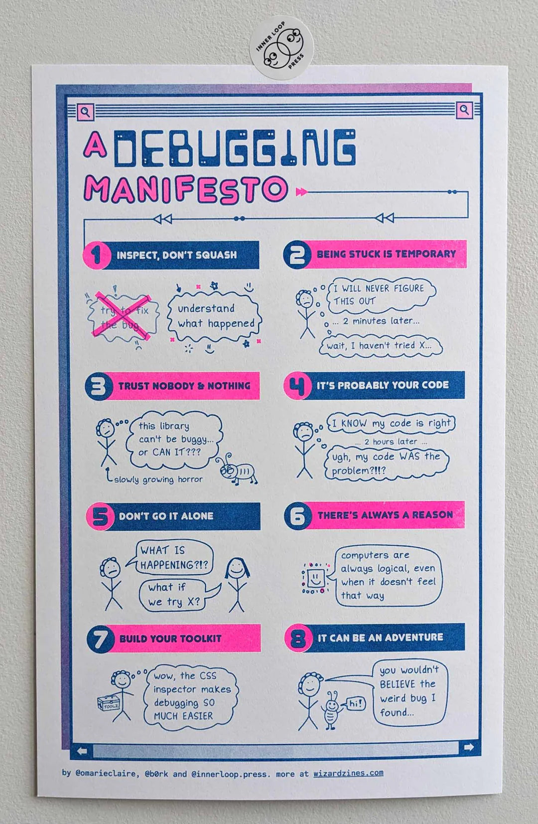 Debugging Manifesto Poster